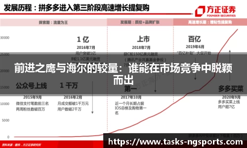 ng娱乐